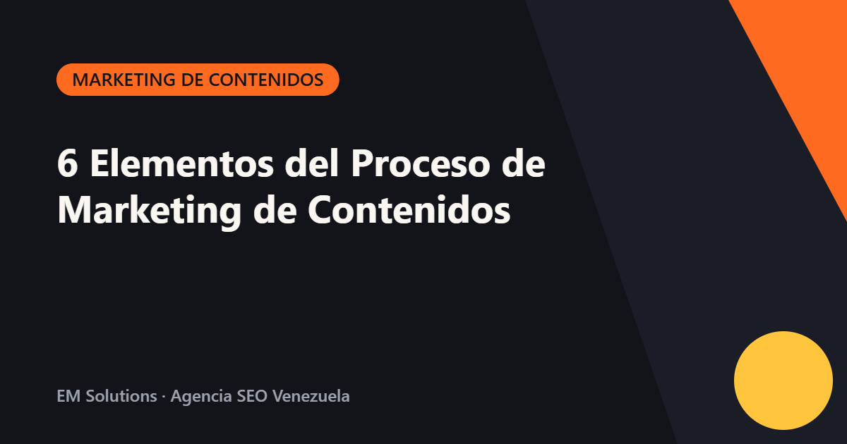 6 Elementos del Proceso de Marketing de Contenidos