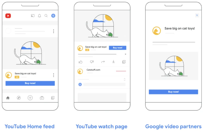 anuncios en youtube ads optimizacion